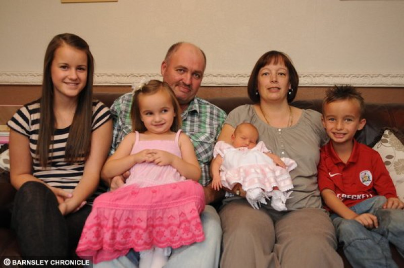 Main image for Baby surprise for sterilised mother