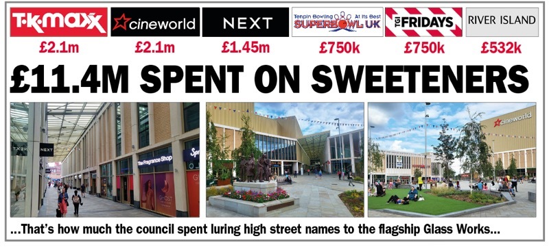 Main image for Millions spent on luring businesses to Glass Works