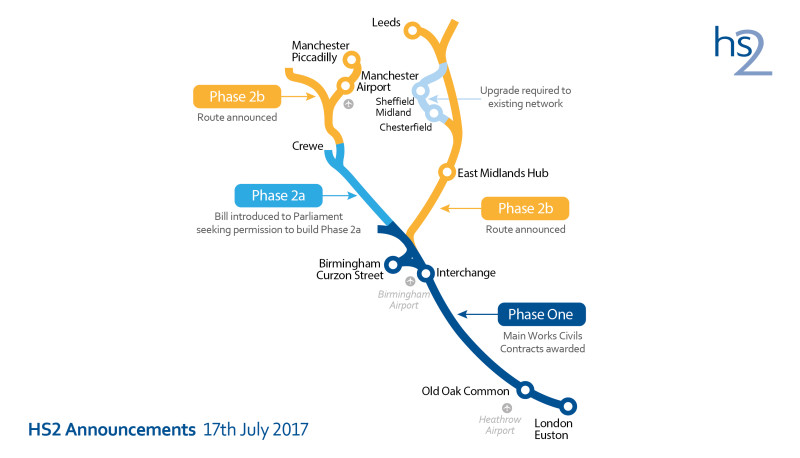Main image for Council leader speaks out on HS2