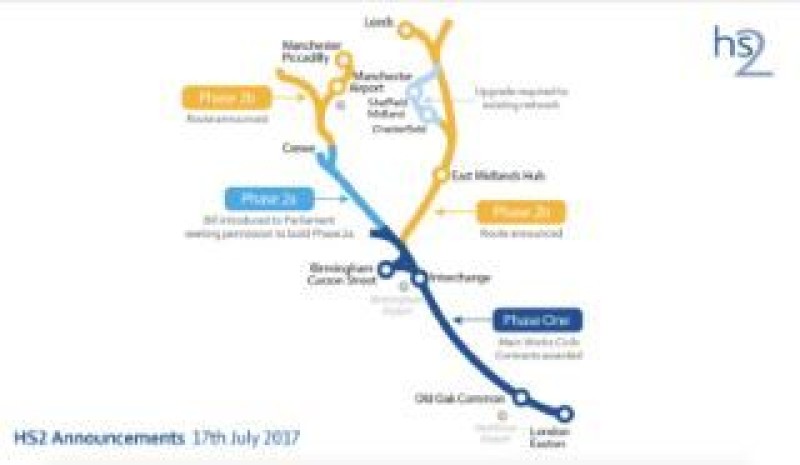Main image for MP emphasises HS2 importance