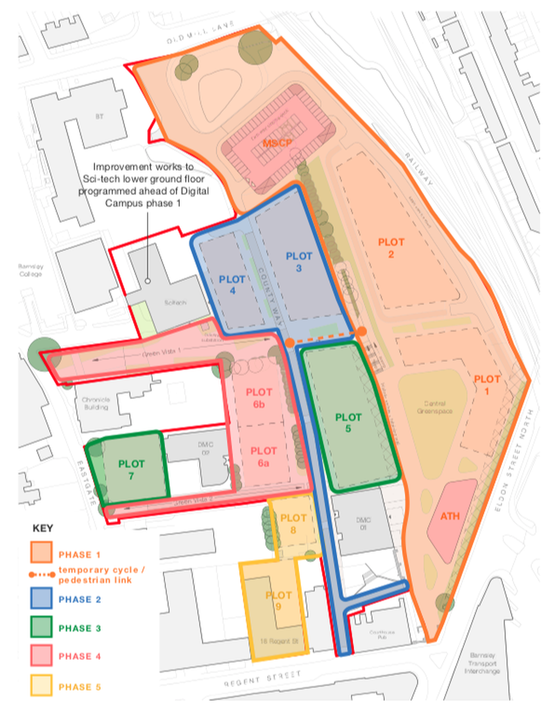 Main image for ‘Urban village’ plan for town centre site